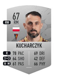 Michał Kucharczyk Common 67 OVR