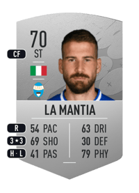 Andrea La Mantia Common 70 OVR