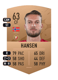 Kristoffer N. Hansen Common 63 OVR