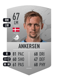 Jakob Ankersen Common 67 OVR