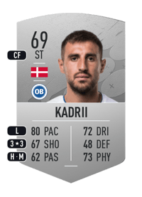 Bashkim Kadrii Common 69 OVR