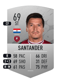 Federico Santander Common 69 OVR