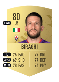 Cristiano Biraghi Common 80 OVR