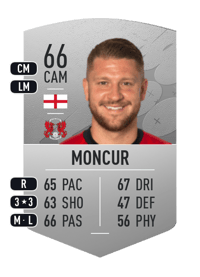 George Moncur Common 66 OVR