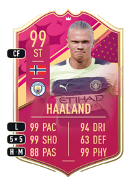 Erling Haaland Premium FUTTIES 99 OVR