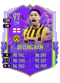 Jude Bellingham Award Winner 97 OVR
