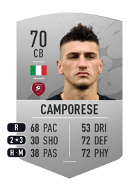 Michele Camporese Common 70 OVR
