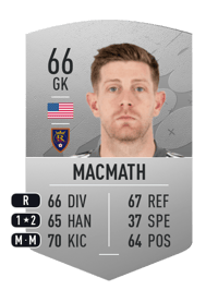 Zac MacMath Common 66 OVR