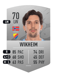 Gustav Wikheim Common 70 OVR