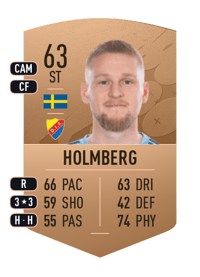Karl Holmberg Common 63 OVR