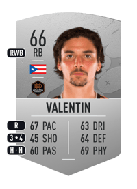 Zarek Valentin Common 66 OVR