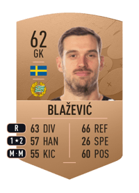 Davor Blažević Common 62 OVR