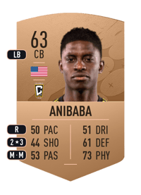 Jalil Anibaba Common 63 OVR