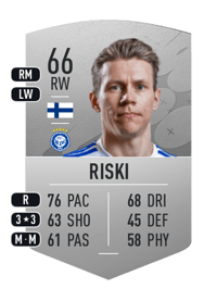 Riku Riski Common 66 OVR