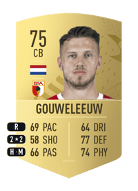 Jeffrey Gouweleeuw Common 75 OVR