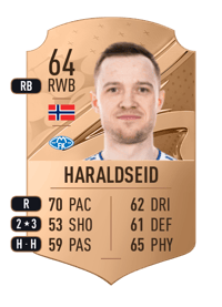 Kristoffer Haraldseid Rare 64 OVR