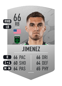 Hector Jimenez Common 66 OVR