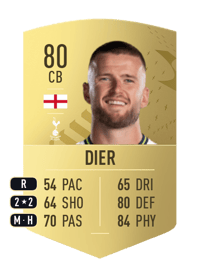 Eric Dier Common 80 OVR