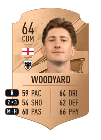 Alex Woodyard Rare 64 OVR