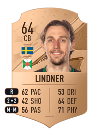 Joakim Lindner Rare 64 OVR