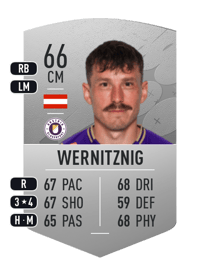Christopher Wernitznig Common 66 OVR