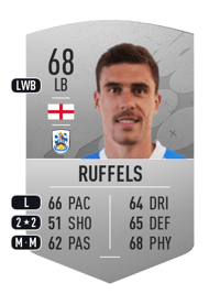 Josh Ruffels Common 68 OVR