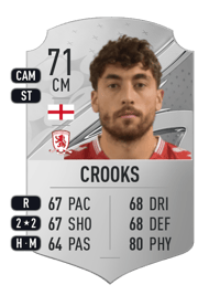 Matt Crooks Rare 71 OVR