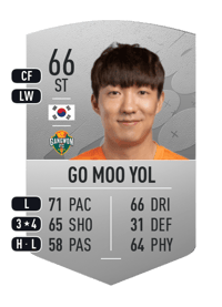 Go Moo Yol Common 66 OVR