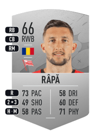 Cornel Râpă Common 66 OVR