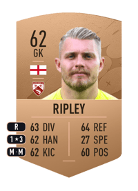 Connor Ripley Common 62 OVR