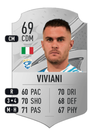 Federico Viviani Rare 69 OVR