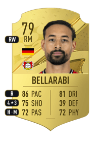 Karim Bellarabi Rare 79 OVR