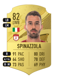 Leonardo Spinazzola Rare 82 OVR