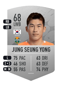Jung Seung Yong Common 68 OVR