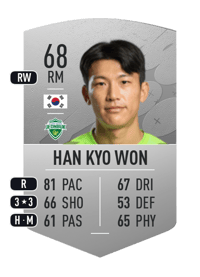 Han Kyo Won Common 68 OVR
