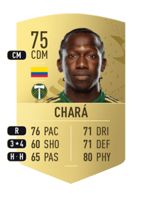Diego Chará Common 75 OVR