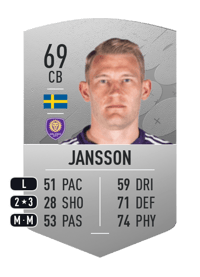 Robin Jansson Common 69 OVR