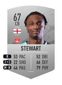 Anthony Stewart Common 67 OVR
