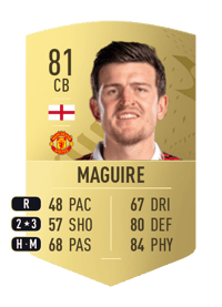 Harry Maguire Common 81 OVR