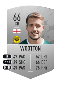 Scott Wootton Common 66 OVR