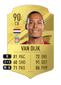 Virgil van Dijk Rare 90 OVR