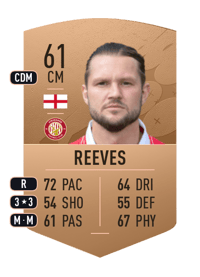 Jake Reeves Common 61 OVR