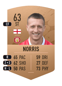 Luke Norris Common 63 OVR