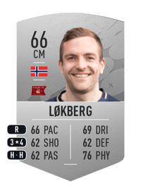 Kristoffer Løkberg Common 66 OVR