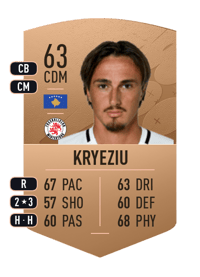 Hekuran Kryeziu Common 63 OVR