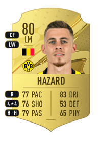 Thorgan Hazard Rare 80 OVR