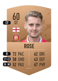 Danny Rose Common 60 OVR