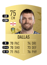 Stuart Dallas Common 75 OVR