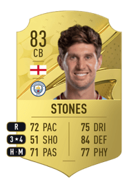 John Stones Rare 83 OVR