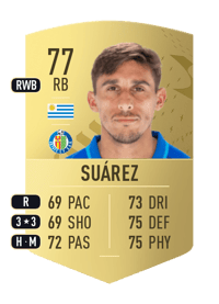 Damián Suárez Common 77 OVR